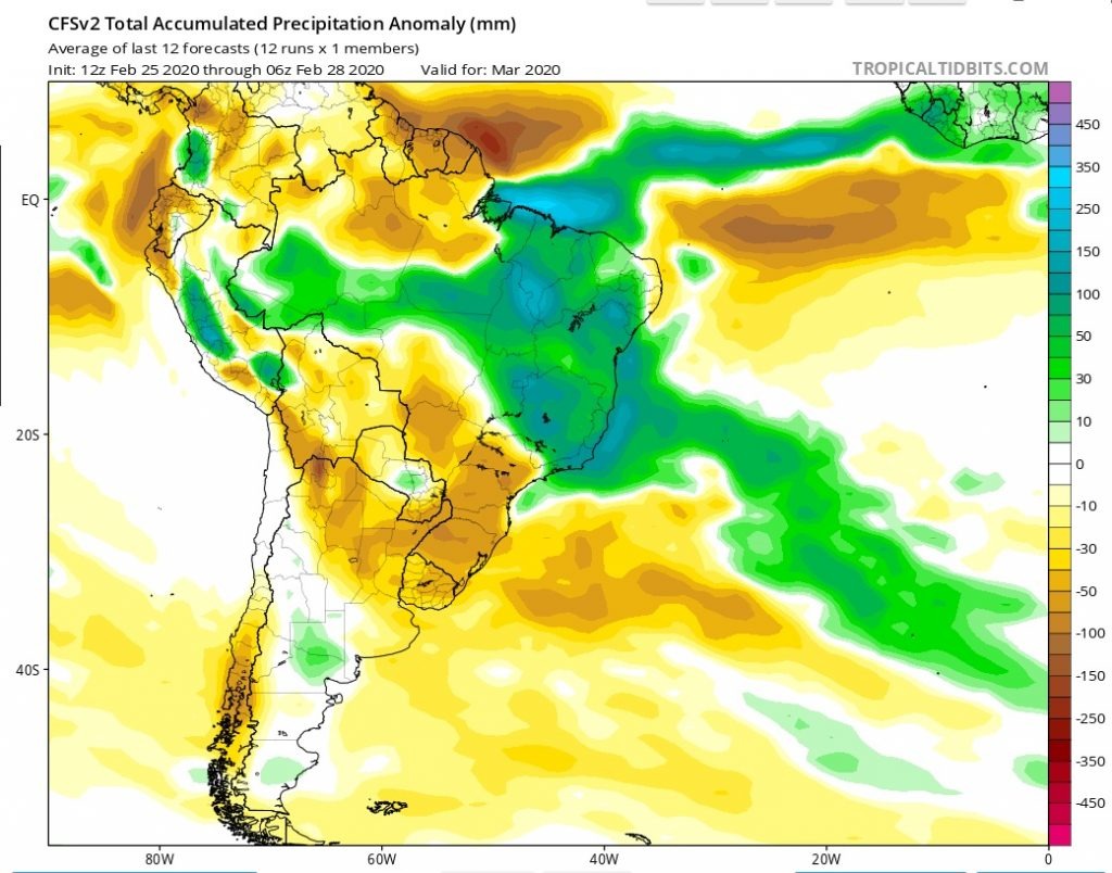 Mês de março terá temperatura e volume de chuva abaixo da média histórica Mês de março terá temperatura e volume de chuva abaixo da média histórica