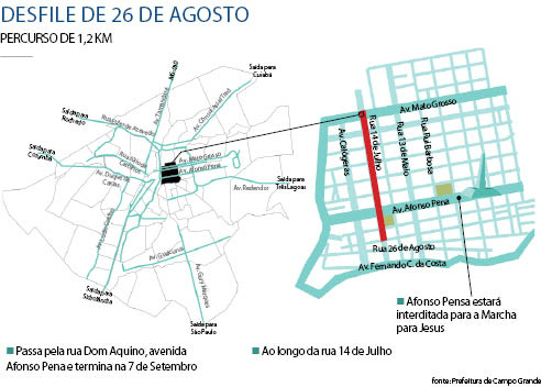 Aniversário de Campo Grande tem desfile cívico, atrações culturais e esportivas Aniversário de Campo Grande tem desfile cívico, atrações culturais e esportivas