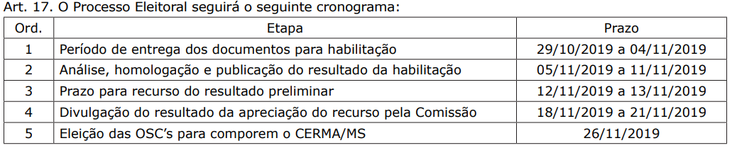 Eleição irá definir novos integrantes do Comitê para Refugiados, Migrantes e Apátridas em MS Eleição irá definir novos integrantes do Comitê para Refugiados, Migrantes e Apátridas em MS