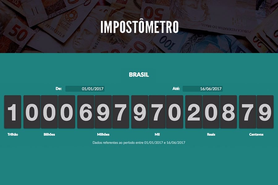 Impostômetro da Associação Comercial de São Paulo (Reprodução)