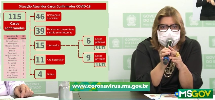 Divulgação