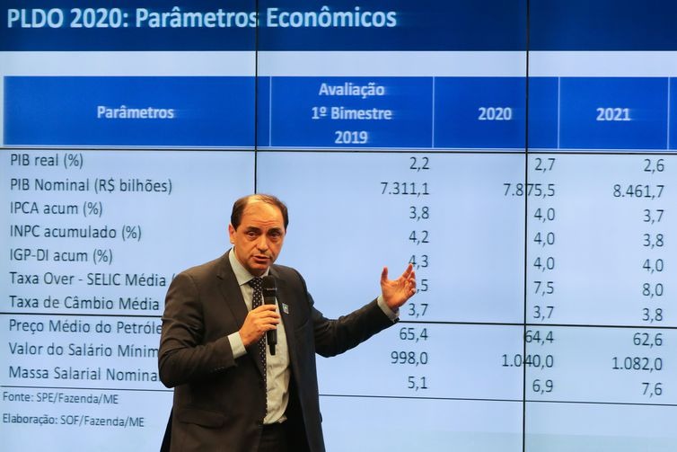 Ministério reduz previsão de crescimento da economia para 2,1% Secretário Especial da Fazenda, Waldery Rodrigues, disse que a baixa na projeção do crescimento levará o governo a contingenciar parte do Orçamento - Arquivo/Agência Brasil