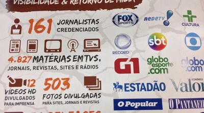 Divulgação do Rally dos Sertões na mídia e redes sociais beneficia turismo de MS Divulgação do Rally dos Sertões na mídia e redes sociais beneficia turismo de MS