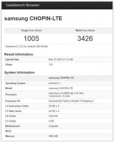 Tablet misterioso da Samsung é flagrado em benchmarks com chip Intel