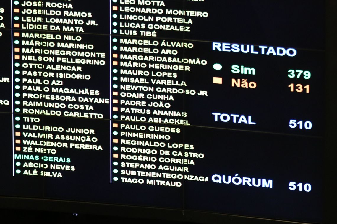 PDT suspende deputados que votaram a favor da reforma da Previdência Fabio Rodrigues Pozzebom/Agência Brasil