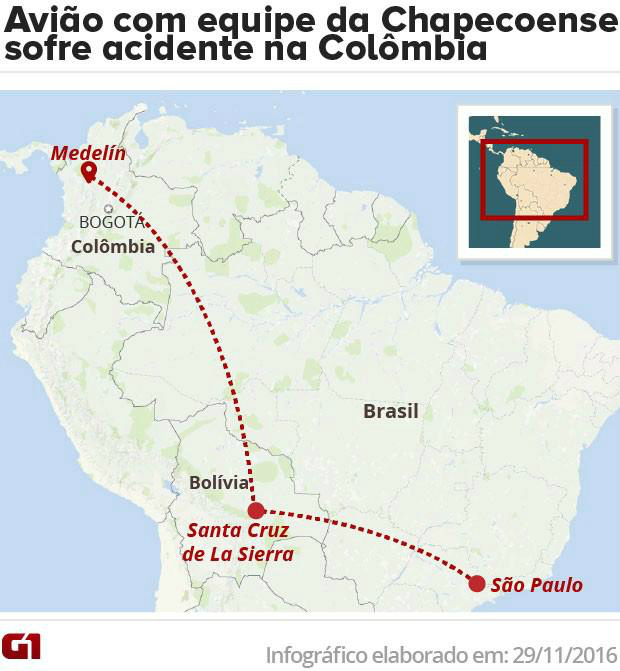 Além de delegação de equipe, profissionais de imprensa estavam em voo; veja nomes