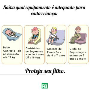 Detran-MS dá dicas para fugir do estresse no período de volta às aulas Detran-MS dá dicas para fugir do estresse no período de volta às aulas
