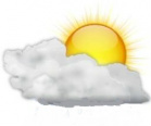 Semana começa com temperaturas que chegam a 39°C em MS, diz Inmet