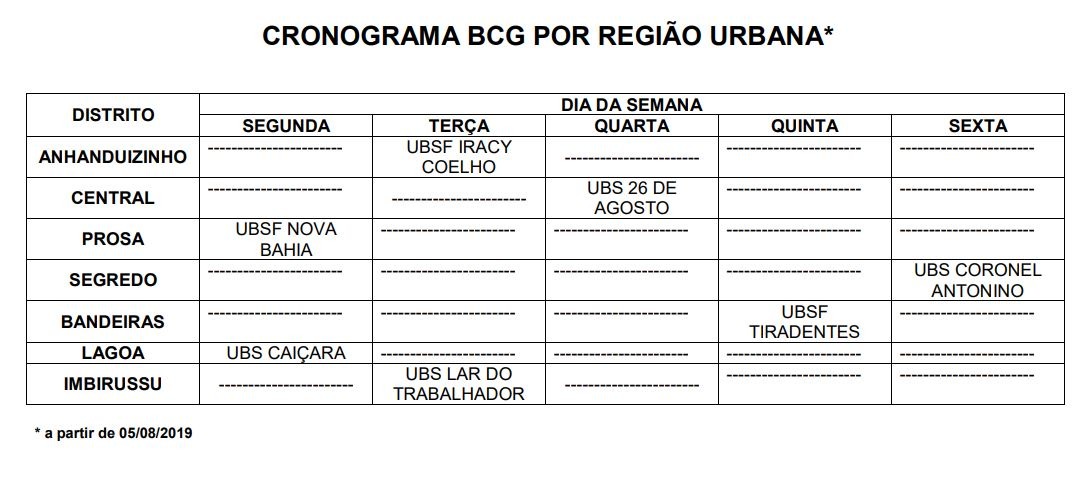 Sesau reformula cronograma para vacinação da BCG na capital