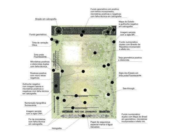 CNH ganha novo visual e mais itens de segurança a partir de janeiro