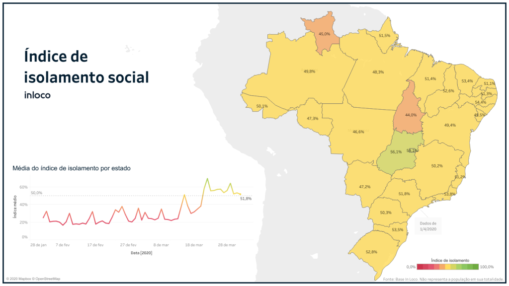 Em MS, sistema inteligente vai monitorar taxa de isolamento social Dados apontam que penas 47,2% da população sul-mato-grossense cumpriu isolamento nesta quarta-feira