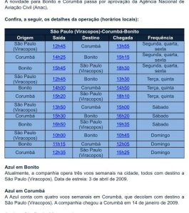 Cidades turísticas de Mato Grosso do Sul terão voos diários para Campinas