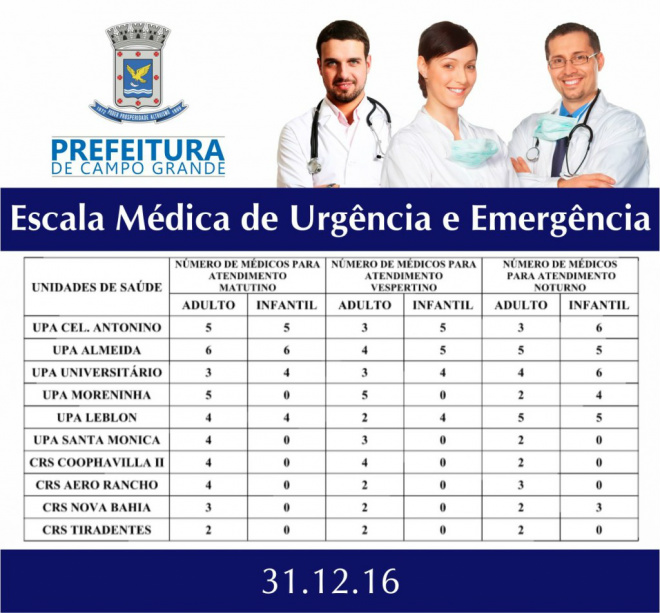 Confira a escala Médica para este sábado
