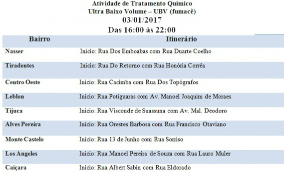 Combate ao Aedes é intensificado em nove bairros com a utilização do fumacê Combate ao Aedes é intensificado em nove bairros com a utilização do fumacê
