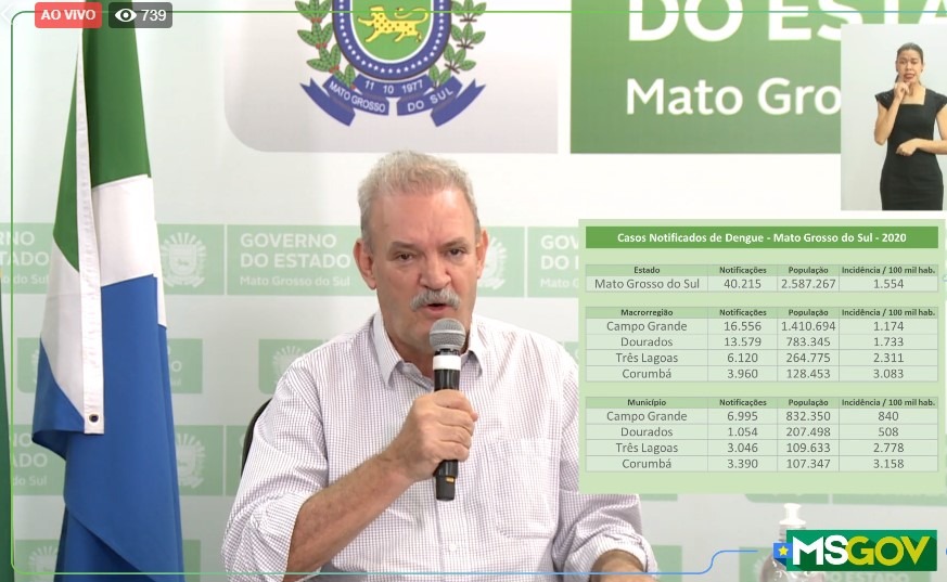 Secretário também alerta sobre o crescente número de casos de dengue no Estado.
Foto/Divulgação