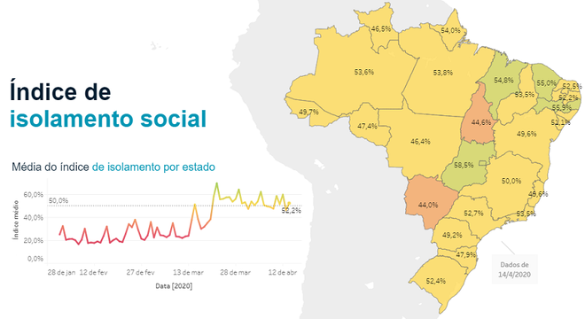 Reprodução/In Loco