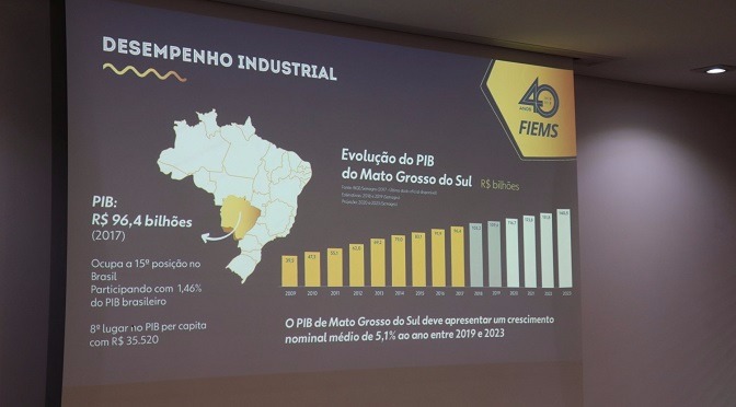 Ação do Governo dá impulso ao setor industrial de MS e deve gerar 12 mil novos empregos Divulgação